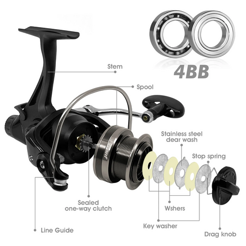 Spinning Reel