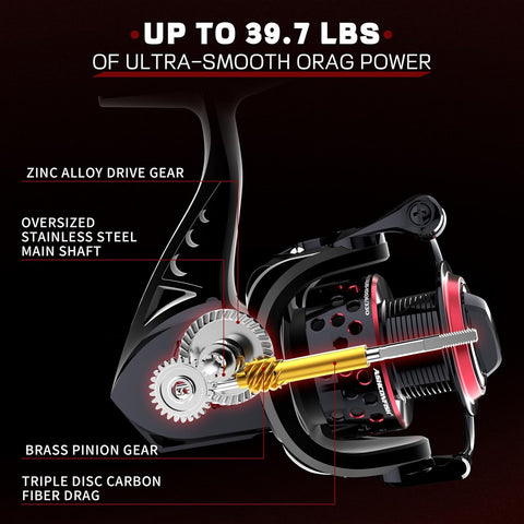 Ashconfish Spinning Reel, 2000 3000 4000 5000 6000 7000, Saltwater Spinning Fishing Reels, Freshwater Fishing Reel, Ultra Lightweight Body, 8 Stainless Steel BB, 5.0:1 Gear Ratio, Max 17.6lbs Drag