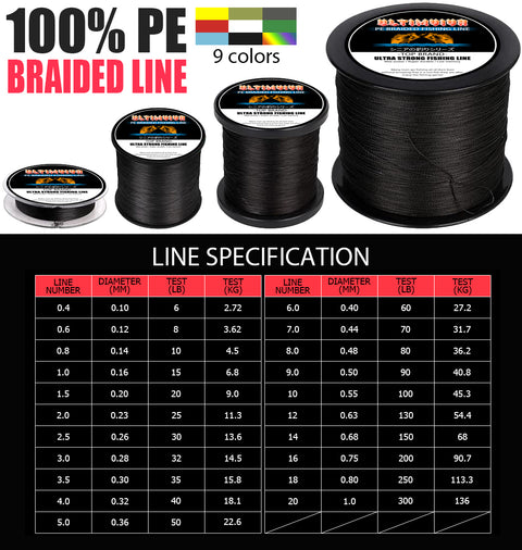 8 strands braided fishing line 8 carrier moss green