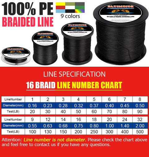 16 STRANDS HOLLOW CORE BRAIDED FISHING LINE