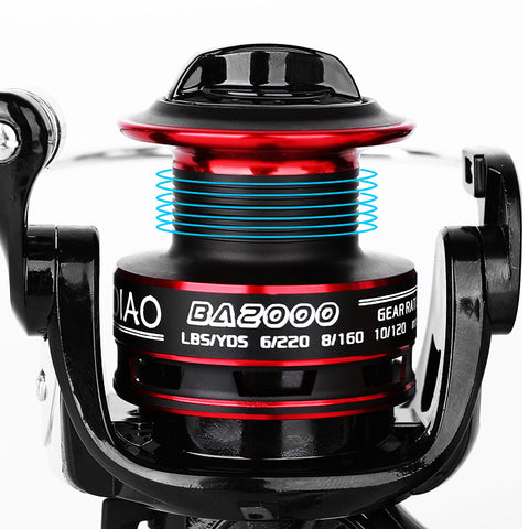 spinning reel light 500 1000 2000 3000 4000 5000 6000 7000 wholesale