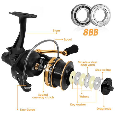 Fishing Reel