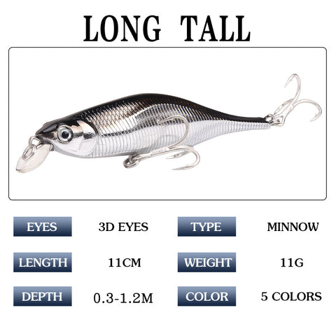 buy wholesale cheap price Fishing Lures Set Topwater - Hard Bait Popper 5 Colors 