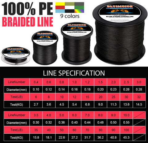 braided fishing line 4 strands