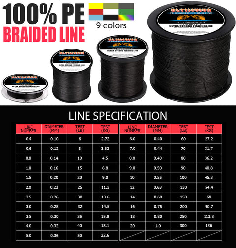 wholesale braided fishing line 8 strands 8 carrier spool