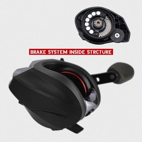 Casting fishing reel  magnetic brake