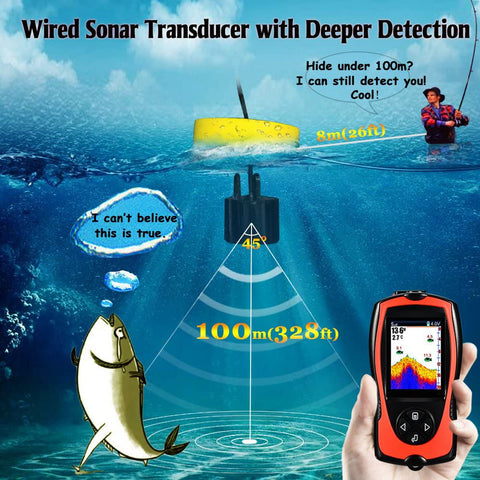 Portable Fish Finder Sonar Sensor Transducer